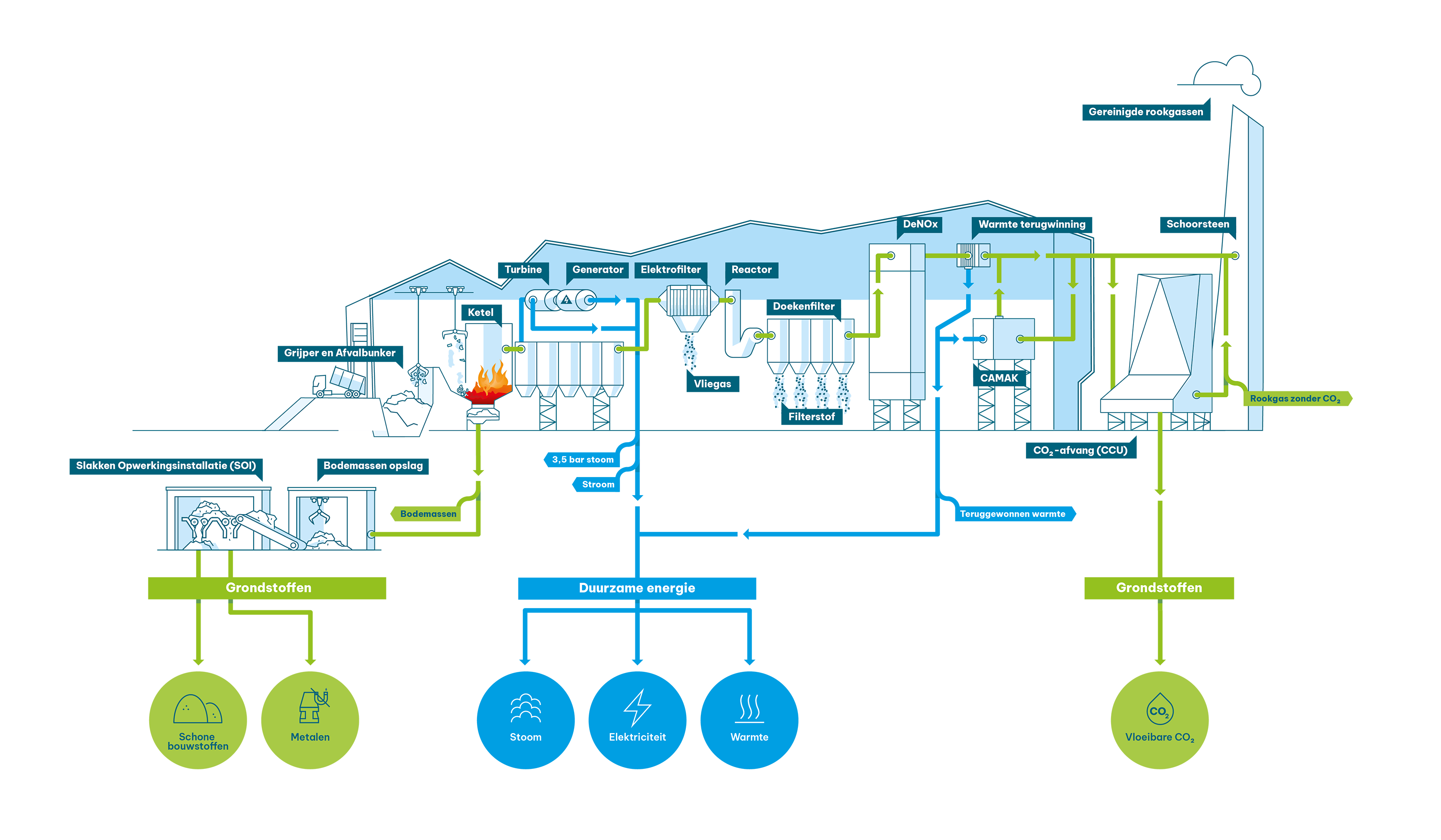AW23645 Infographic AEC CMYK v5 ls